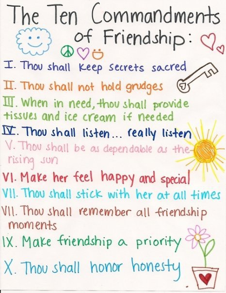 My best friend words. Sayings about Friendship. Friends all should. Remember friend. Remember no Friendship.