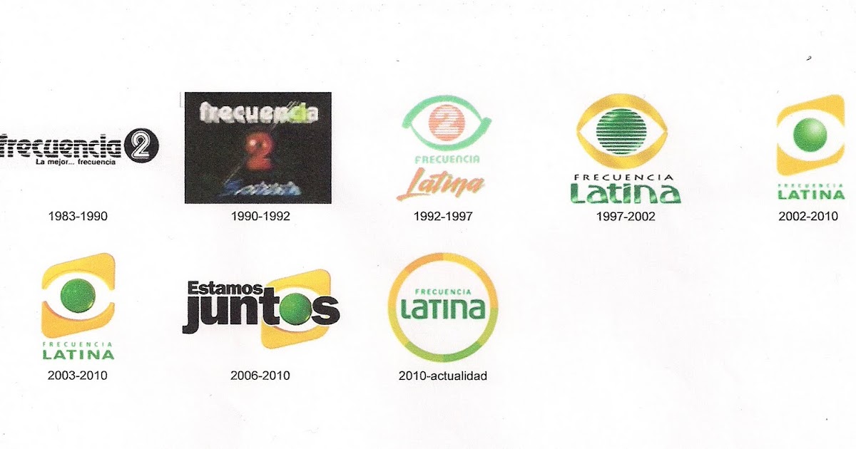 Frecuencia Latina Television Peruana 40