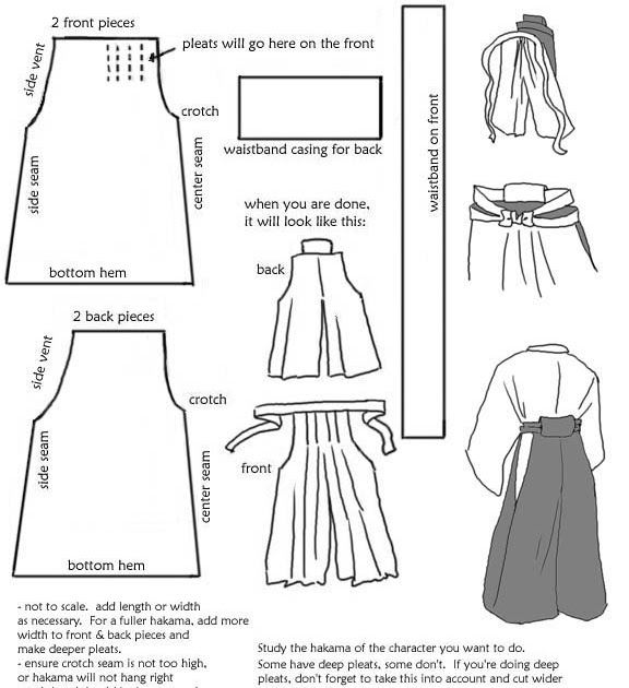 I Made It By Hand: Drafting A Hakama Pattern