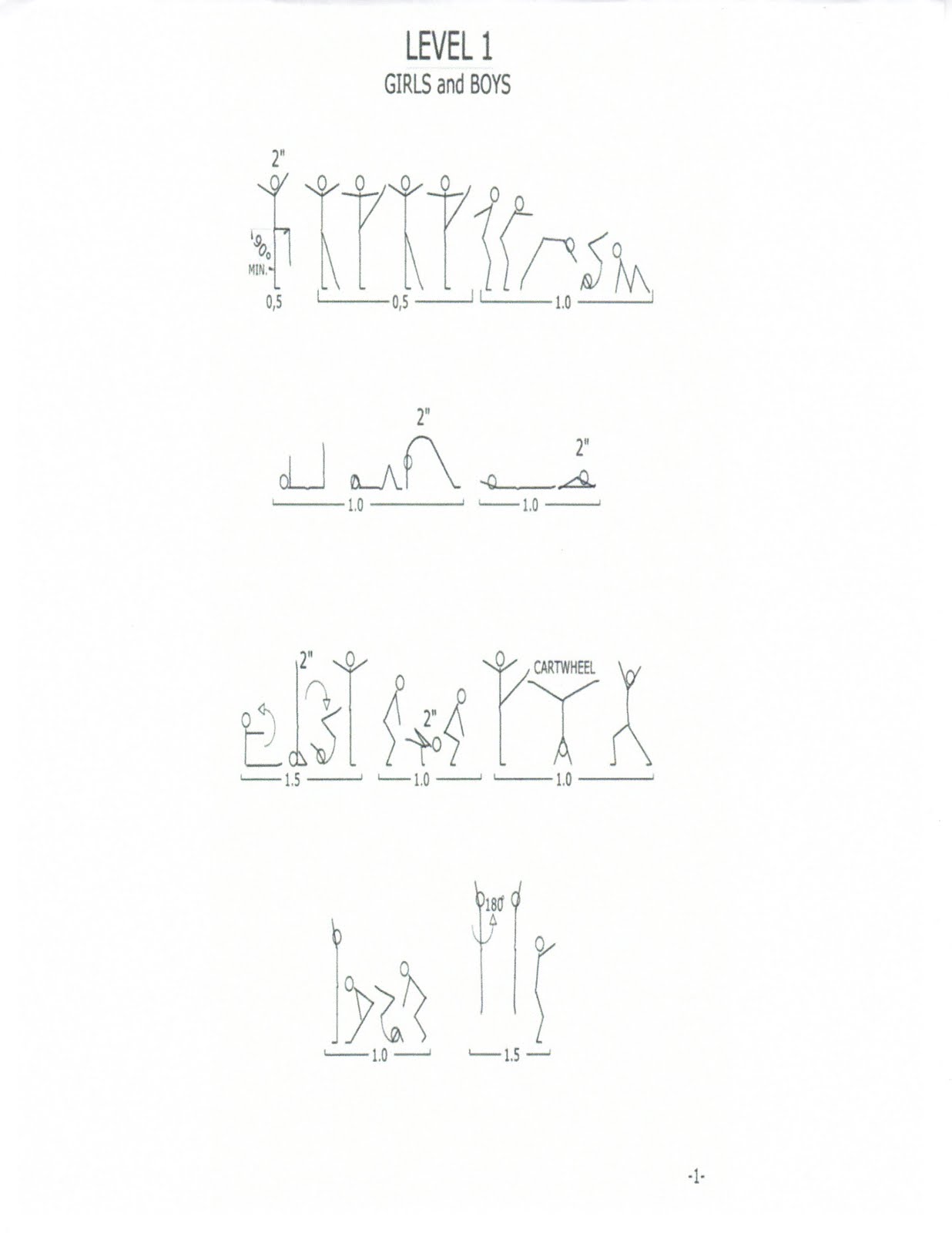 Level Three Gymnastics Floor Routine 2014