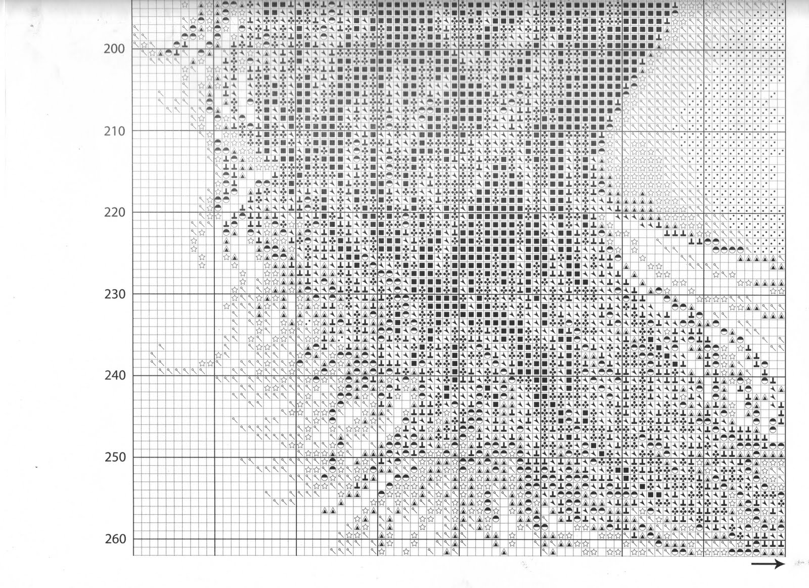 Вышивка крестом котики схемы. Картины для вышивания крестиком схемы. Вышивка крестом еноты панна. Вышивка домики схемы. Отшив схем.