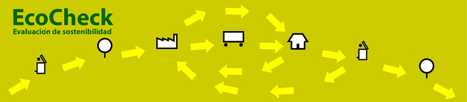 ecocheck: evaluación de sostenibilidad de productos