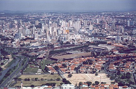 Sorocaba - São Paulo