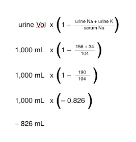 Precious Bodily Fluids July 2009