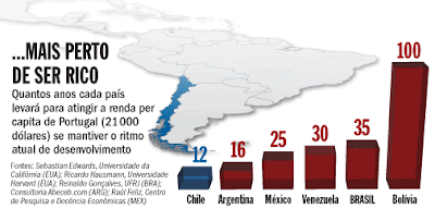 Site relacionamento sete lagoas