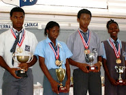 The Champions of the year 2008