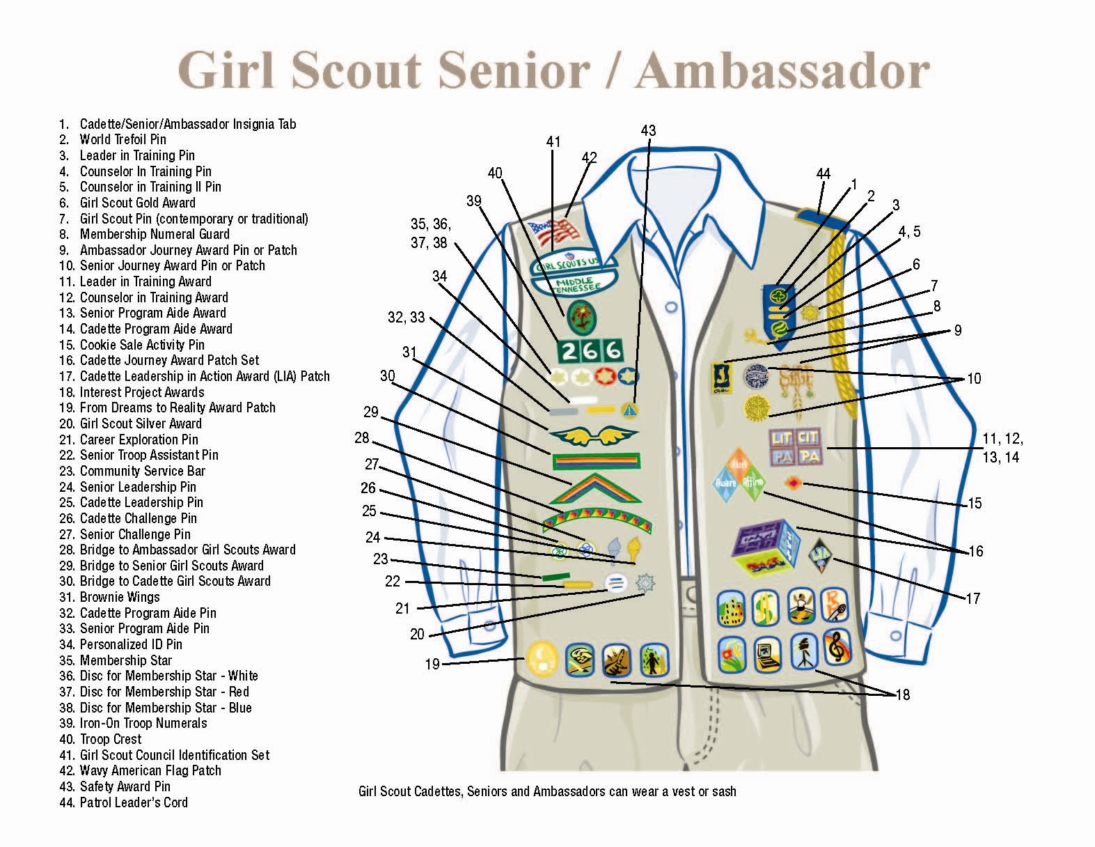 GS Troop 966 Cadette Uniform Information