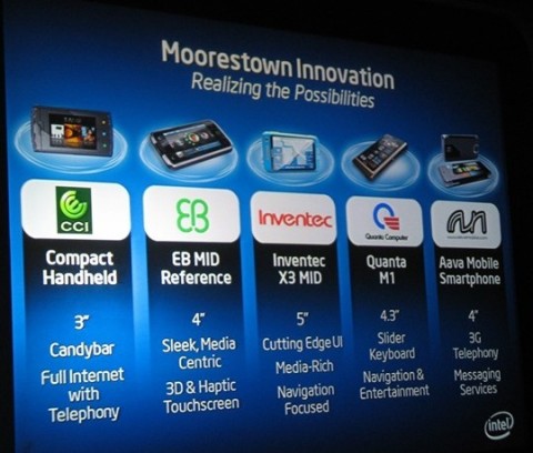 Intel presenta un procesador de ultra-baja potencia para Smartphones
