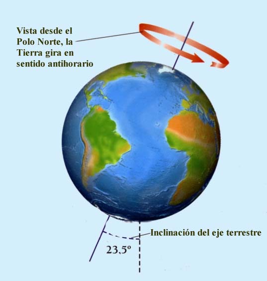 El terremoto 8.8 de Chile desplazó el eje de la Tierra ocho centímetros