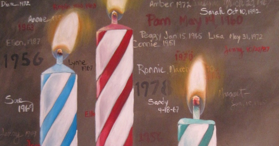 One Option Means No Choice: Birthday Wishes