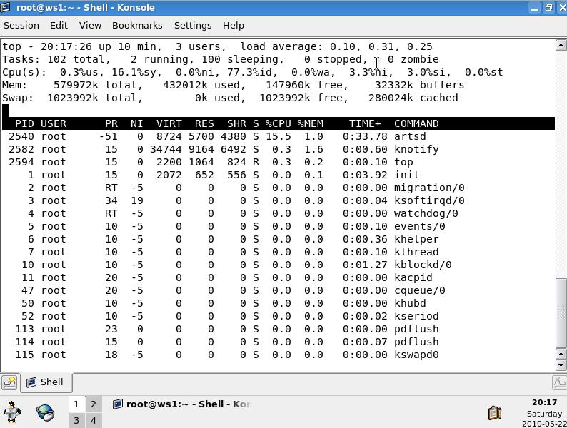 Test Linux System Performance using Command Line Tools Part1