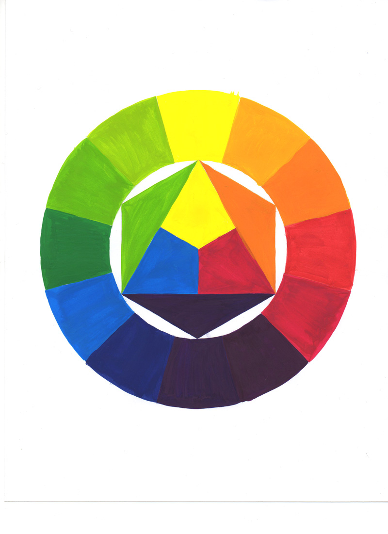 Art Studies: Colour Study - Colour Wheel