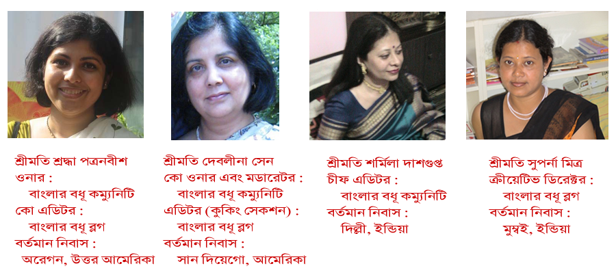 সম্পাদকমন্ডলীর পরিচিতি :