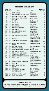 KHJ Boss 30 No. 252 - April 29, 1970