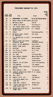 KHJ Boss 30 No. 239 - January 28, 1970