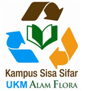 Zero Waste UKM