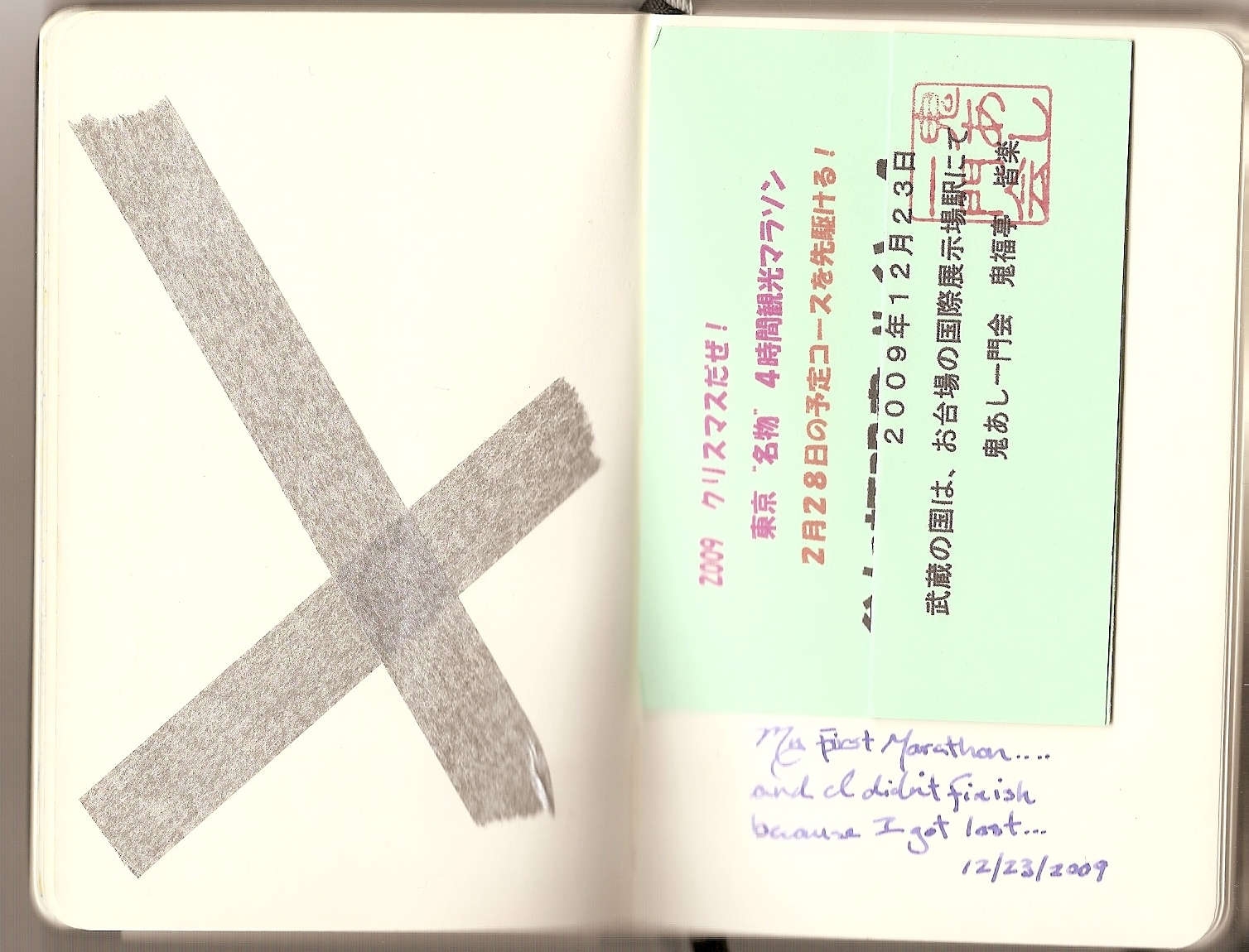 Kicks Travel Blog Some Recent Scans from my Tokyo Moleskine City Guide