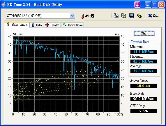 [HP-hdtune-1.JPG]