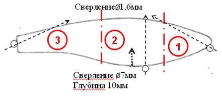 Джеркбейты своими руками изготовление и чертежи