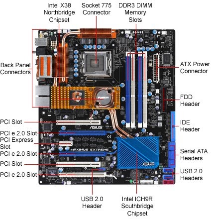 Extreme Motherboard - 45nm Asus Motherboard