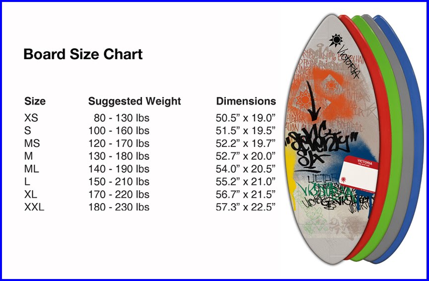 Skimboarding Costa Rica Tablas y por Victoria Skimboards.