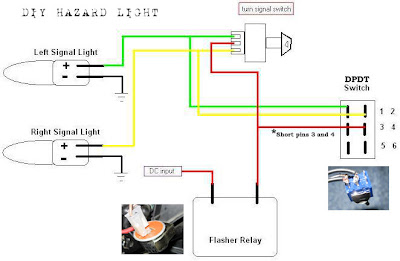 DIY Motorcycle Hazard Lights | ManiLabas kawasaki barako 175 wiring diagram 