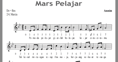 Indahcresti Lagu Mars Pelajar Dan Partiturnya Indahcresti Lagu Mars Pelajar Dan Partiturnya