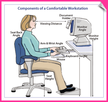 CutestPrincess Journey Correct Sitting Posture With Proper Posture CutestPrincess Journey Correct Sitting Posture With Proper Posture