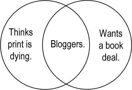 [bloggers_book_deal.jpg]