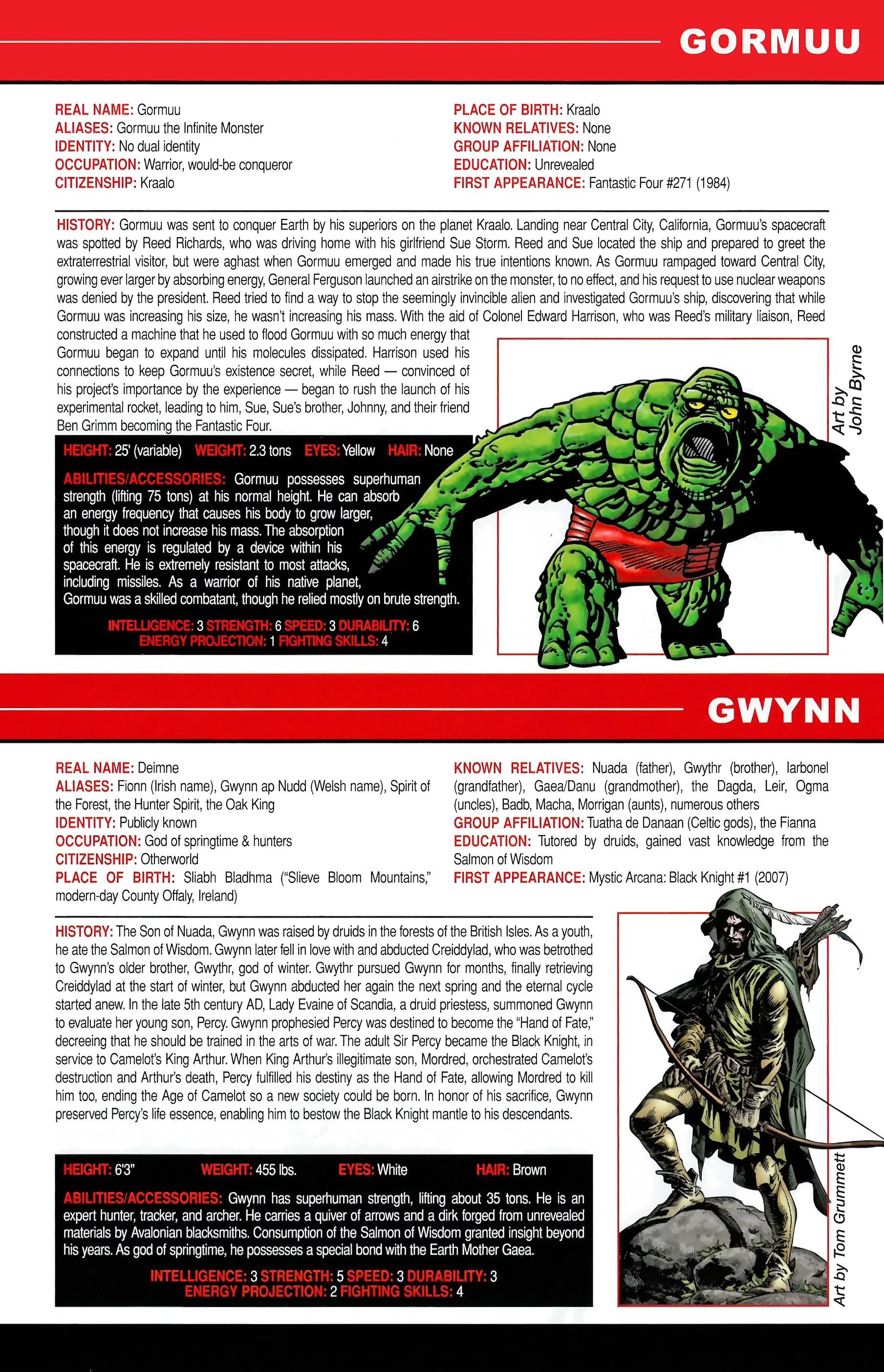 Read online Official Handbook of the Marvel Universe A to Z comic -  Issue # TPB 14 (Part 2) - 111