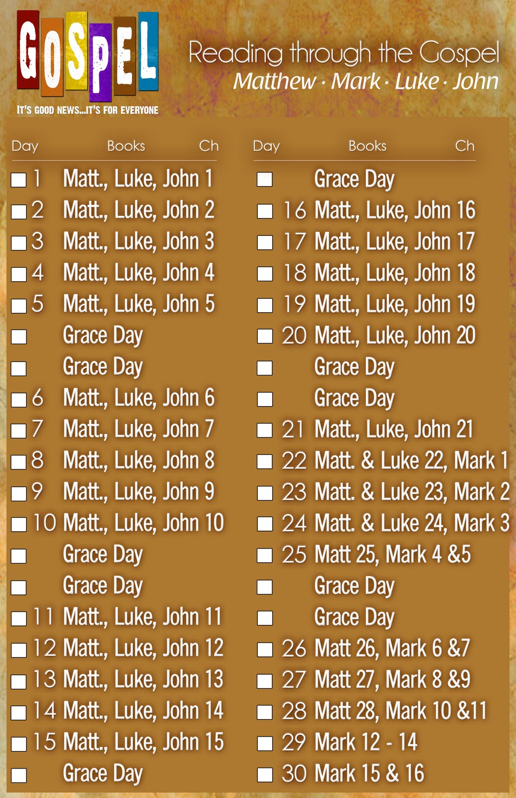 David Crosby Jr. Gospel Reading Plan and Online Forum