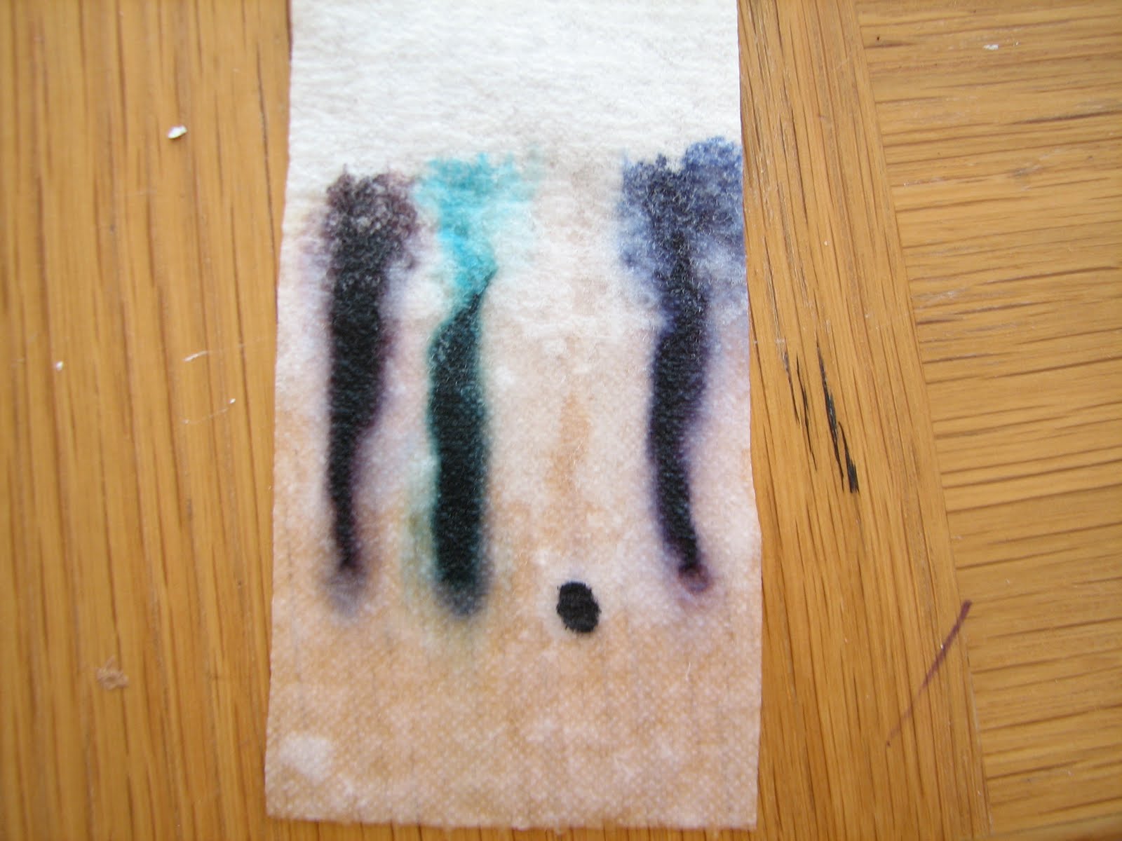 Science Matters Chromatography The Basics