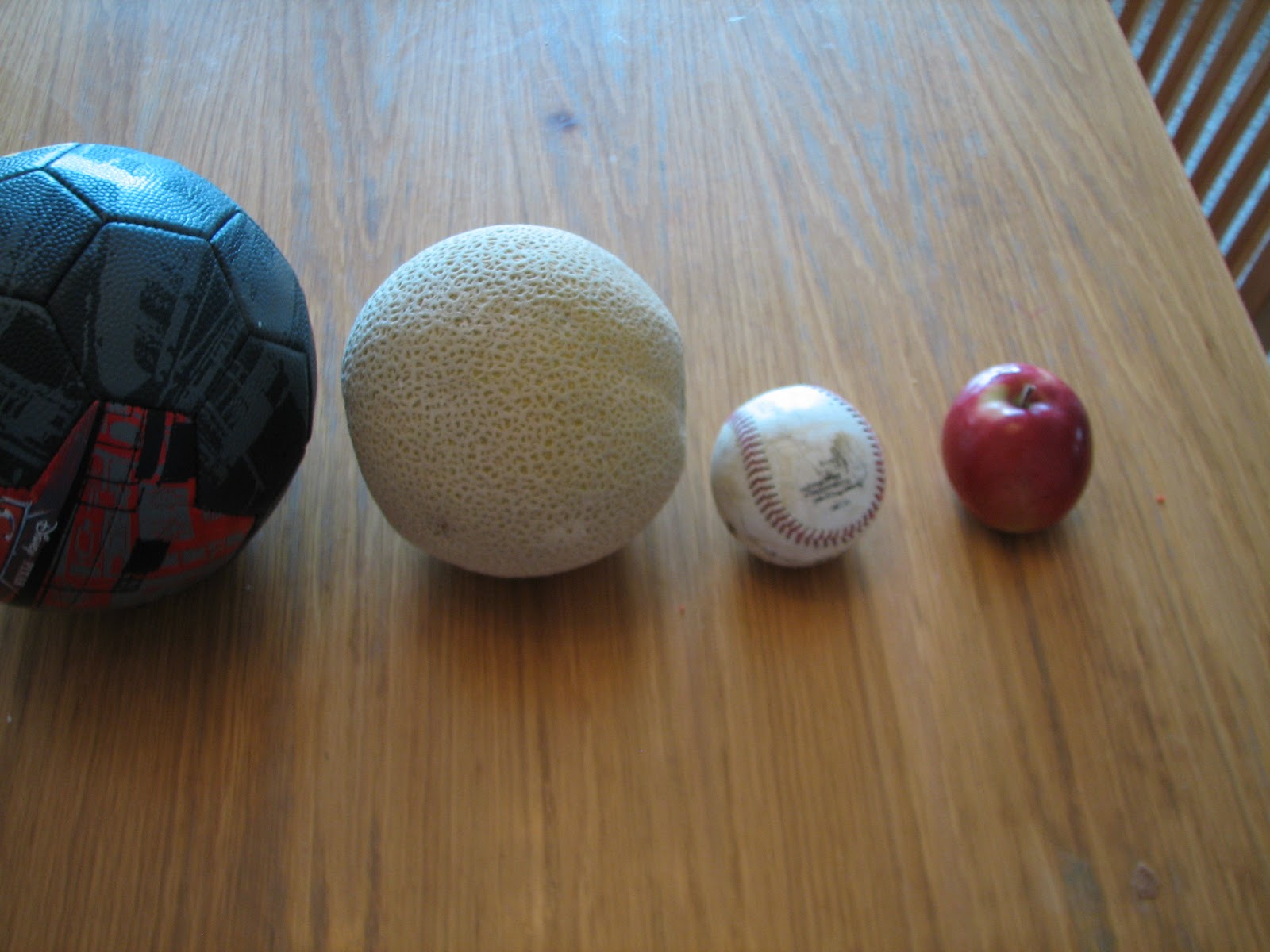 Science Matters Solar System The Planets To Scale