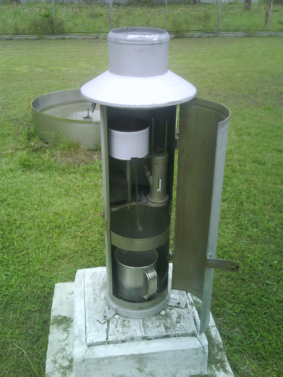 BMKG STAKLIM SAMPALI: Alat Meteorologi & Klimatologi