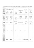 The RSI Registry: The legendary engine - explained