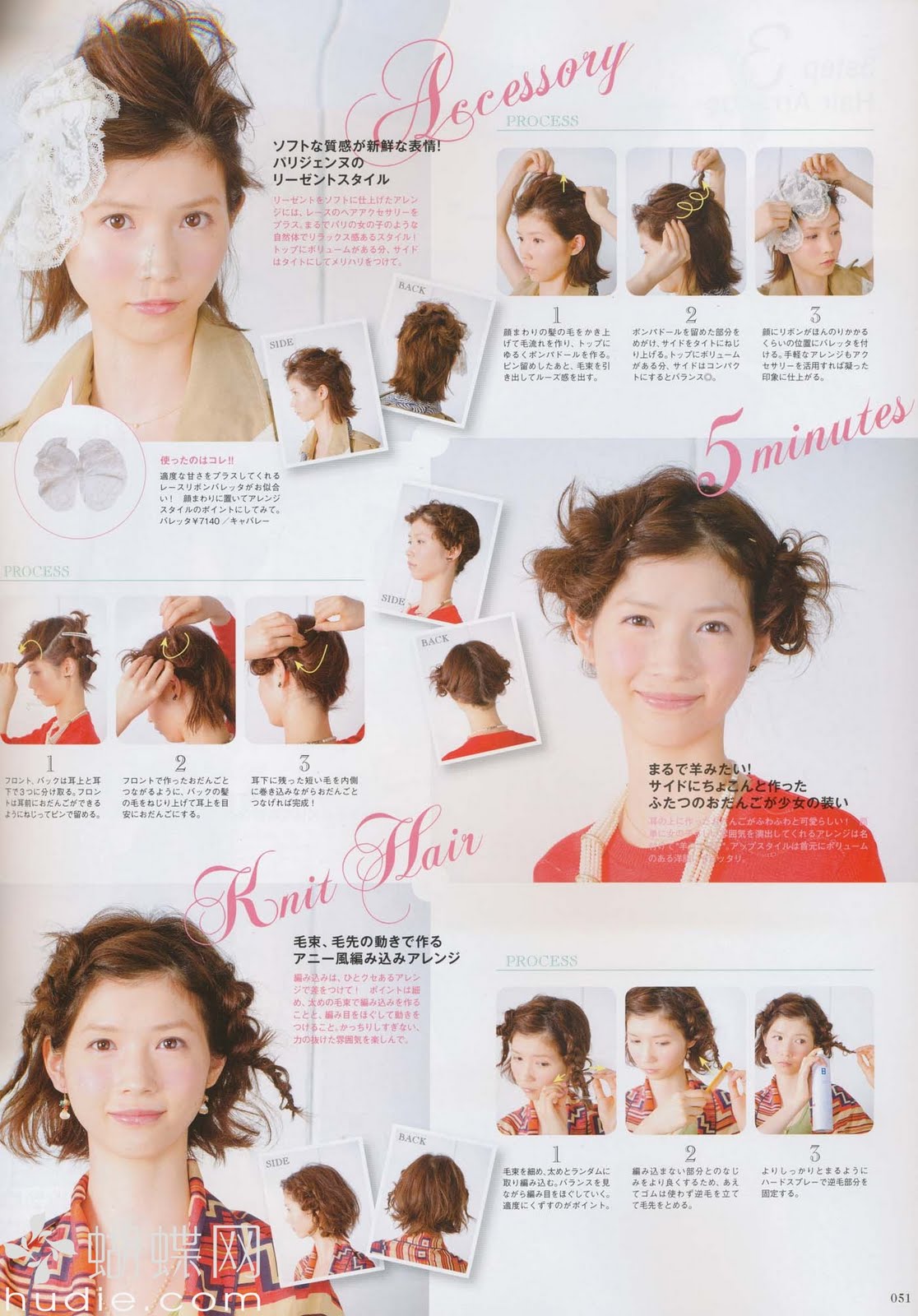 Short Hairstyles Magazines Short Hairstyle 2013