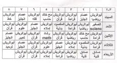 جدول الدراسة الأسبوعي للفصل الدراسي الأول 1431