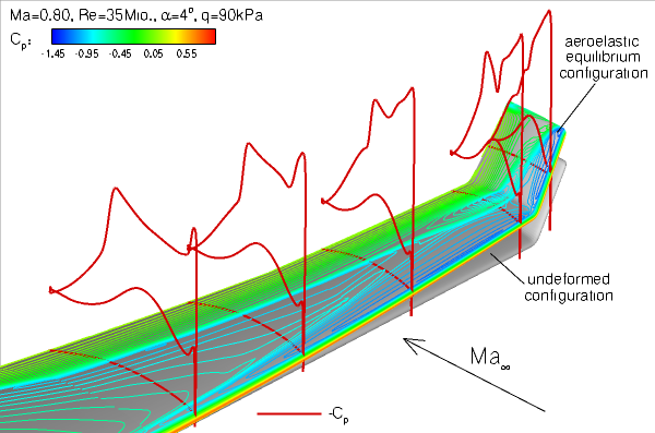 [f-hirenasd-wing-winglet-cp3d.png]