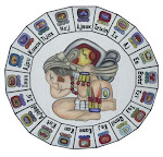 Calendario Maya Tzolkin 1900 - 2012 - La cuenta Quiché.