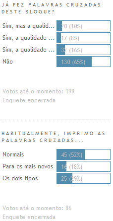 [Enquetes+2008.gif]