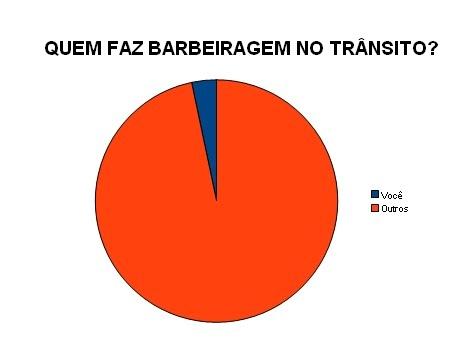 Barberagem.jpg