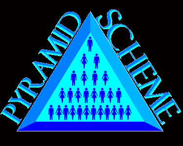 pyramid scheme schemes sell beachbody socialism communism capitalism bondage coach another much system just marketing network hierarchical prospects say when