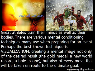 NLP GLOSSARY: Visualize Your Desired Outcome