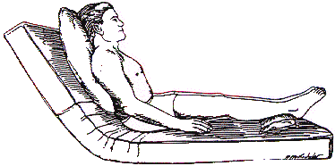 Physiotherapy Fitness Beauty Position Of Postural Drainage 31 March 2009