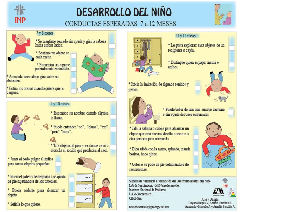 PSICOLOGIA EDUCATIVA: DESARROLLO DEL NIÑO Y DEL ADOLESCENTE