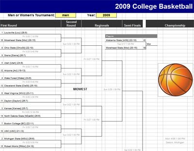 Basketball Bracket Template from 2.bp.blogspot.com