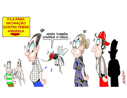 Charge do Dia