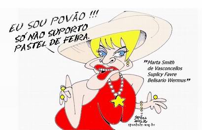 Charge do Dia