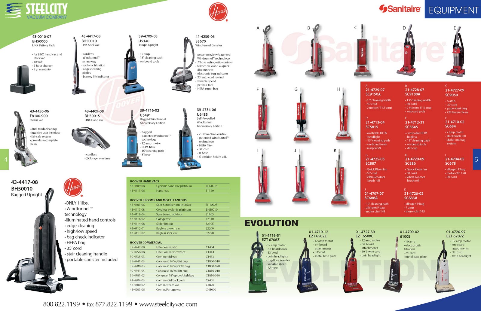 Josh Pekich / Graphic Designer Steel City Vacuum