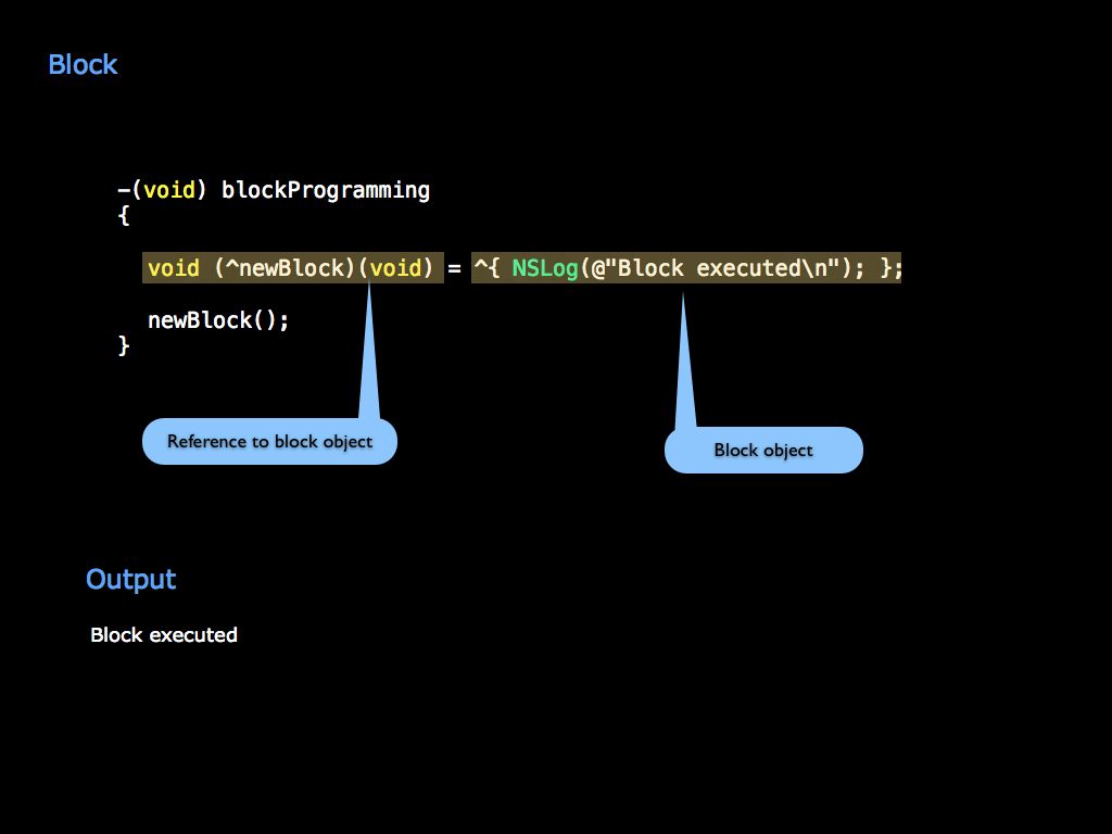 Technology And Programming: Block programming on Objective C